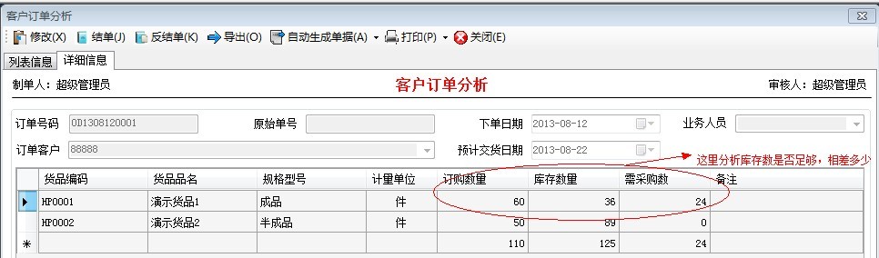 分析庫(kù)存數(shù)是否足夠.jpg 分析庫(kù)存數(shù)是否足夠.jpg